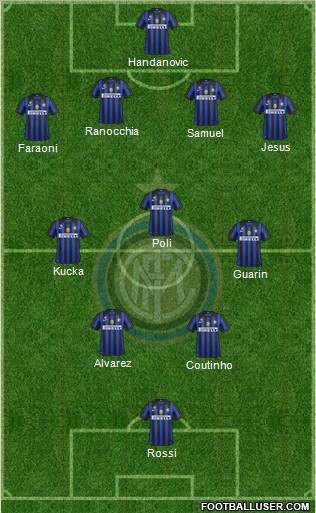 F.C. Internazionale Formation 2012