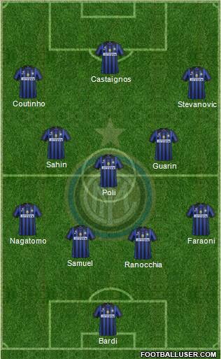 F.C. Internazionale Formation 2012