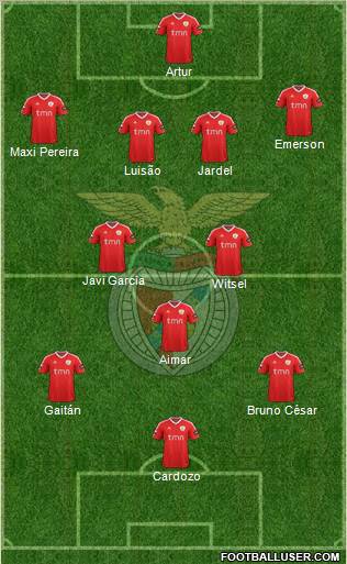 Sport Lisboa e Benfica - SAD Formation 2012