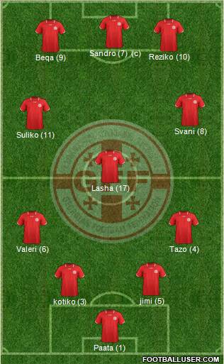 Georgia Formation 2012