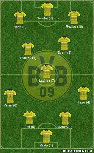 Borussia Dortmund Formation 2012
