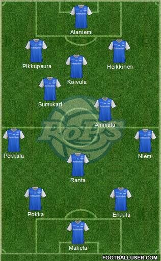 Rovaniemen Palloseura Formation 2012