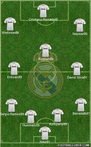 Real Madrid C.F. Formation 2012