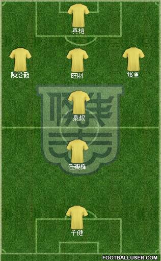 Kitchee Sports Club Formation 2012