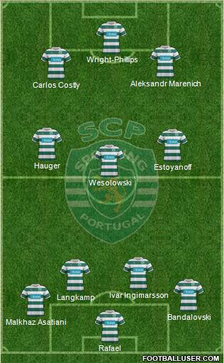 Sporting Clube de Portugal - SAD Formation 2012