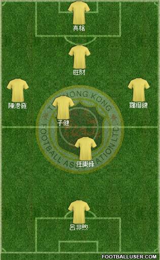 Hong Kong League XI Formation 2012