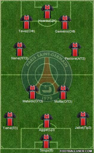 Paris Saint-Germain Formation 2012
