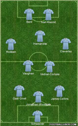 Manchester City Formation 2012