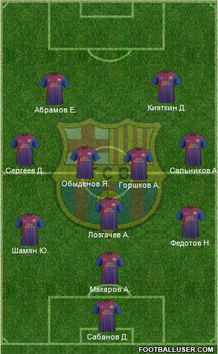 F.C. Barcelona Formation 2012