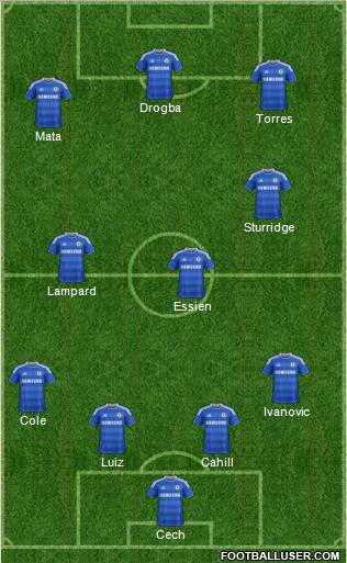 Chelsea Formation 2012