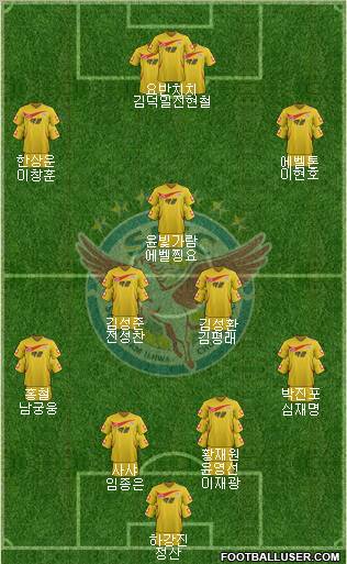 Seongnam Ilhwa Chunma Formation 2012