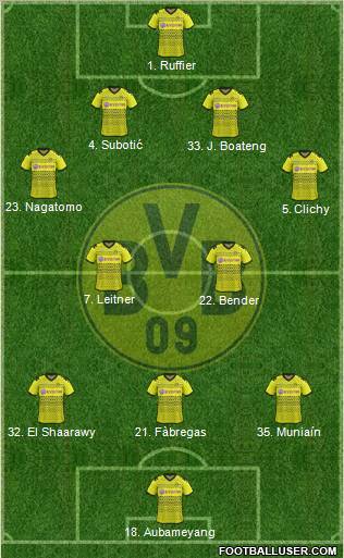 Borussia Dortmund Formation 2012