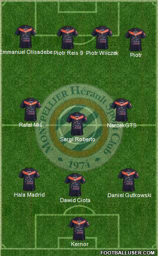 Montpellier Hérault Sport Club Formation 2012