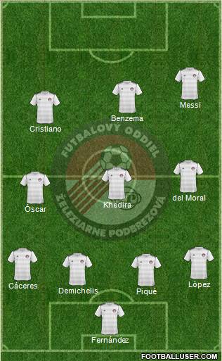 ZP SPORT Podbrezova Formation 2012
