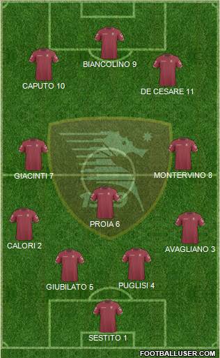 Salernitana Formation 2012
