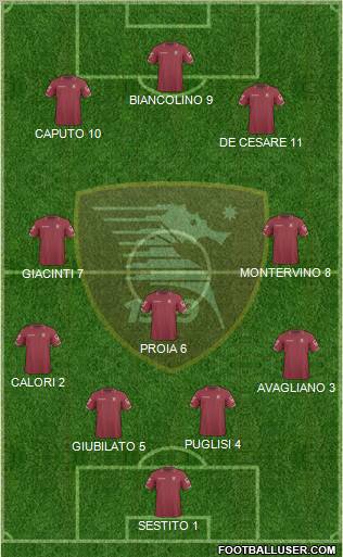 Salernitana football formation