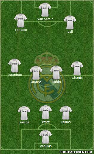 Real Madrid C.F. Formation 2012