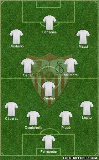Sevilla F.C., S.A.D. Formation 2012