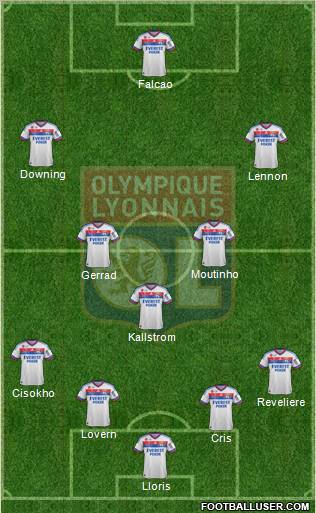 Olympique Lyonnais Formation 2012