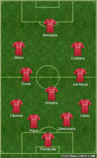 Liverpool Formation 2012