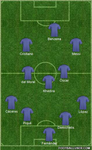 Liverpool Formation 2012