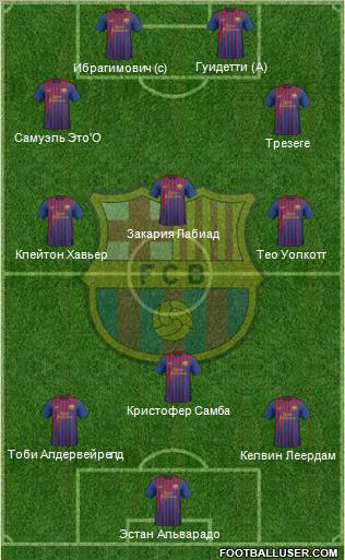 F.C. Barcelona Formation 2012