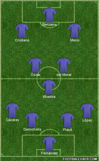 Liverpool Formation 2012