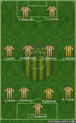 Club Atlético Peñarol Formation 2012