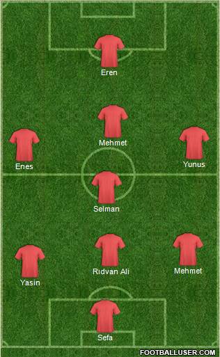 Pro Evolution Soccer Team Formation 2012