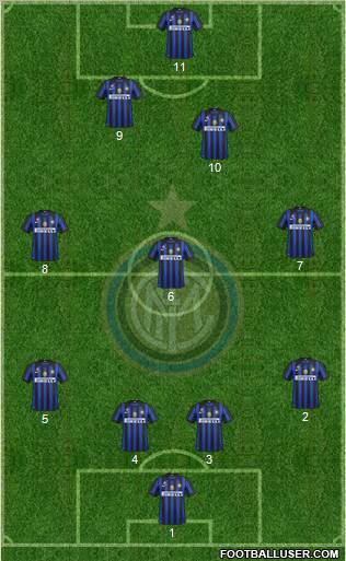 F.C. Internazionale Formation 2012