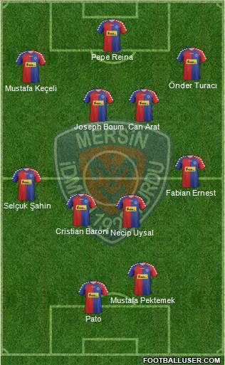 Mersin Idman Yurdu Formation 2012