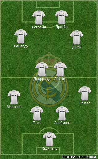 Real Madrid C.F. Formation 2012