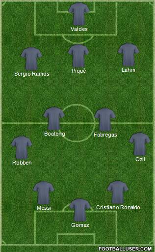 Fifa Team Formation 2012