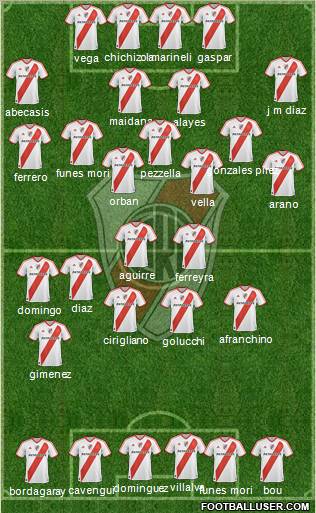River Plate Formation 2012