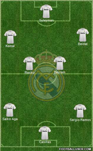 Real Madrid C.F. Formation 2012