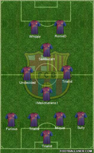 F.C. Barcelona Formation 2012