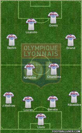 Olympique Lyonnais Formation 2012