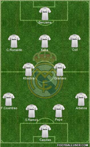 Real Madrid C.F. Formation 2012