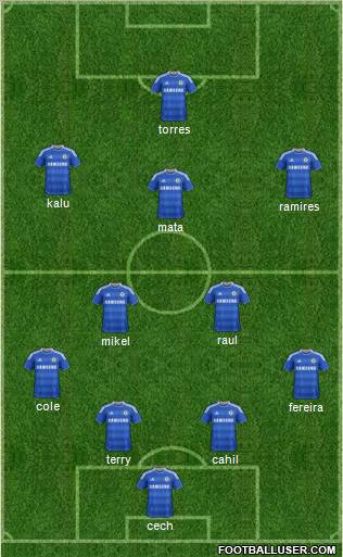Chelsea Formation 2012