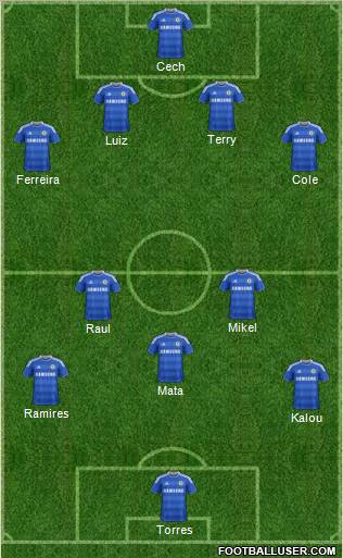 Chelsea Formation 2012