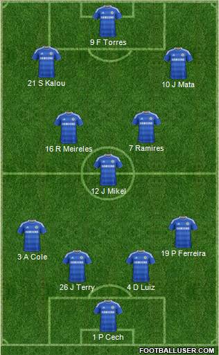Chelsea Formation 2012