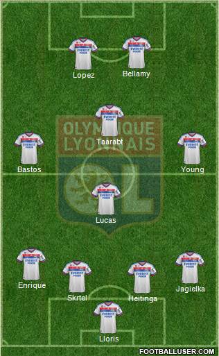 Olympique Lyonnais Formation 2012