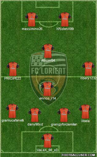 FC Lorient Bretagne Sud Formation 2012