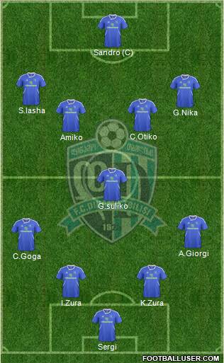 Dinamo Tbilisi Formation 2012