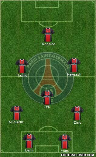 Paris Saint-Germain Formation 2012