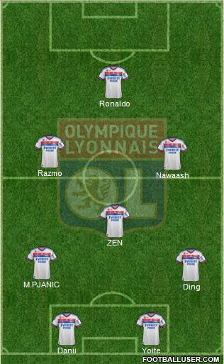 Olympique Lyonnais Formation 2012