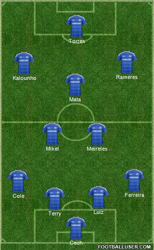 Chelsea Formation 2012