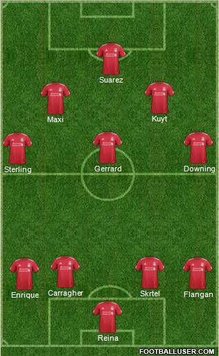 Liverpool Formation 2012