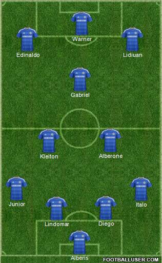 Chelsea Formation 2012