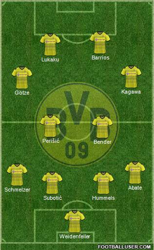 Borussia Dortmund Formation 2012